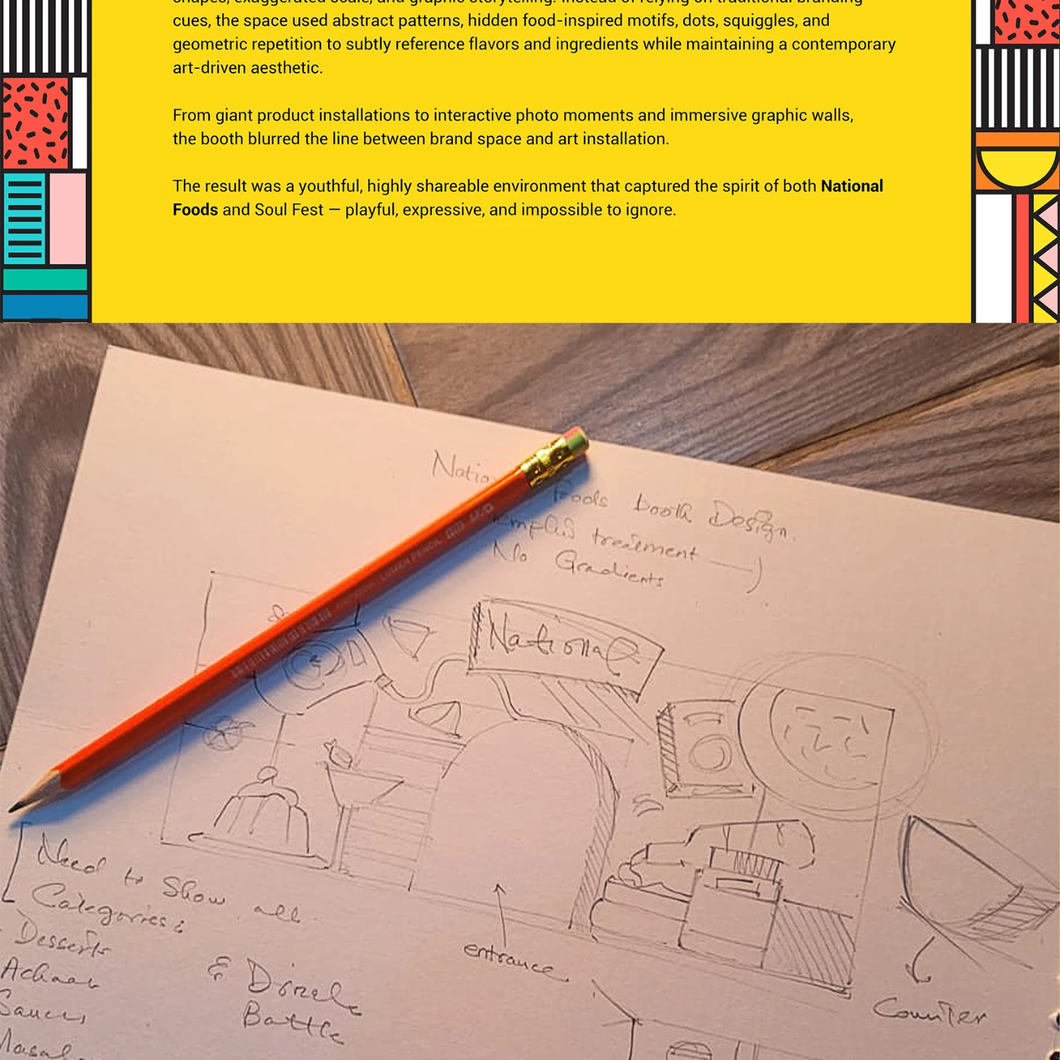 National Foods project visual
