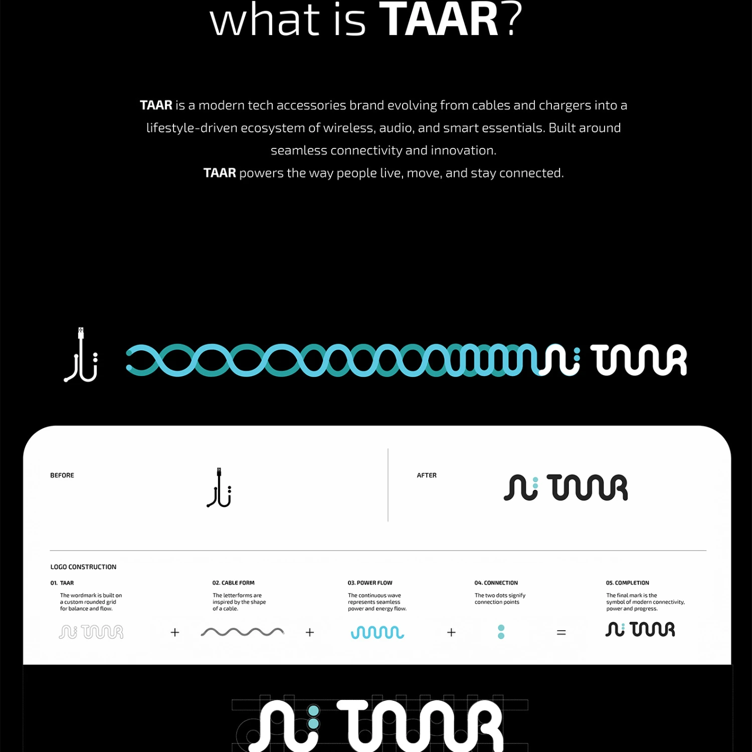 Taar project visual